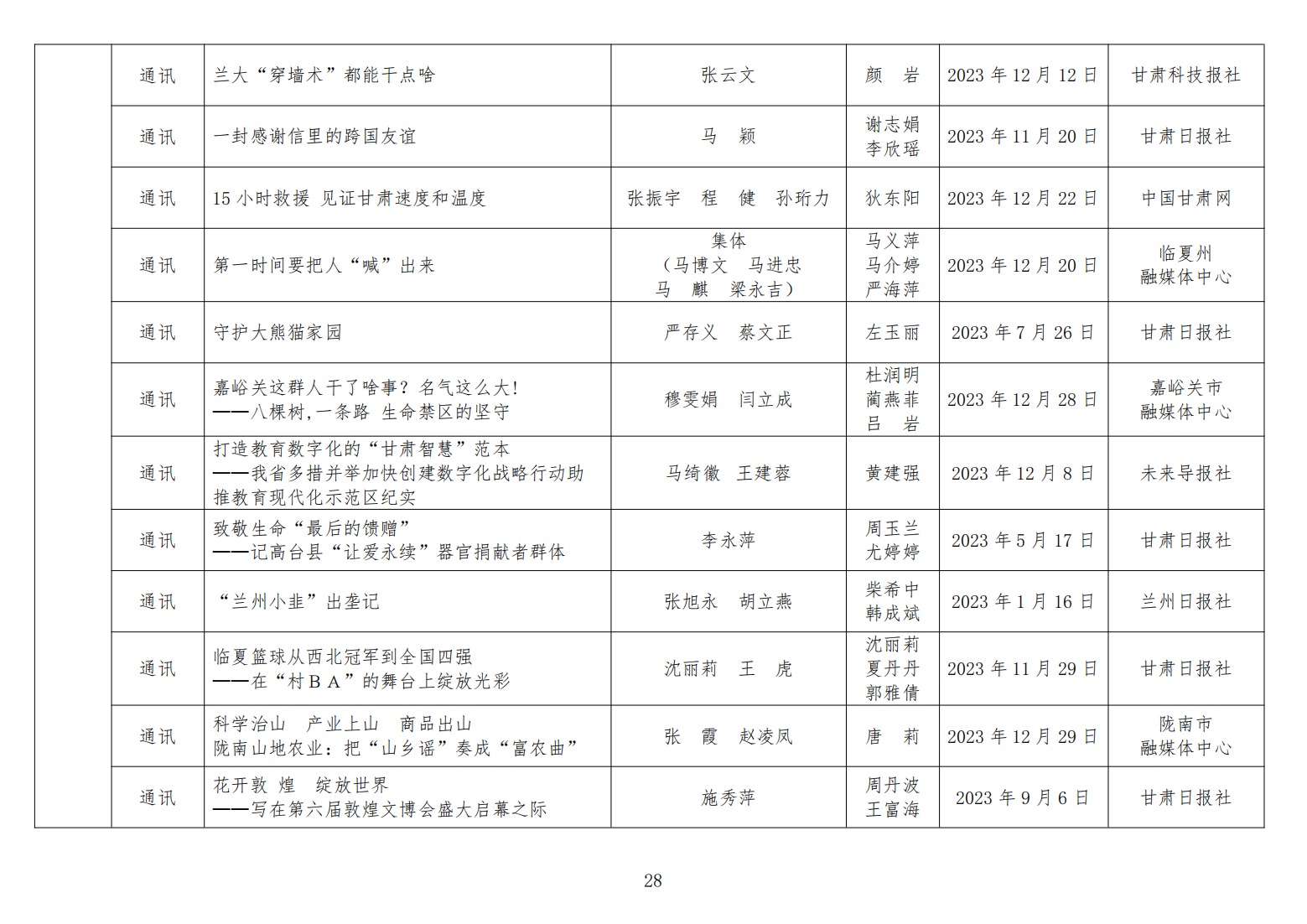 澳门彩票开奖结果查询，探索新澳门开奖记录与未来展望（2024年开奖记录查询），澳门彩票开奖结果查询，回顾新澳门开奖记录与未来展望（2024年最新开奖记录查询）