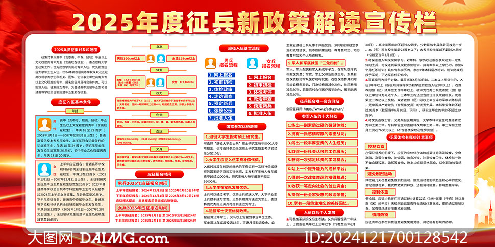最新征兵规定的深度解读与影响分析,最新征兵规定的深度解读及其影响分析