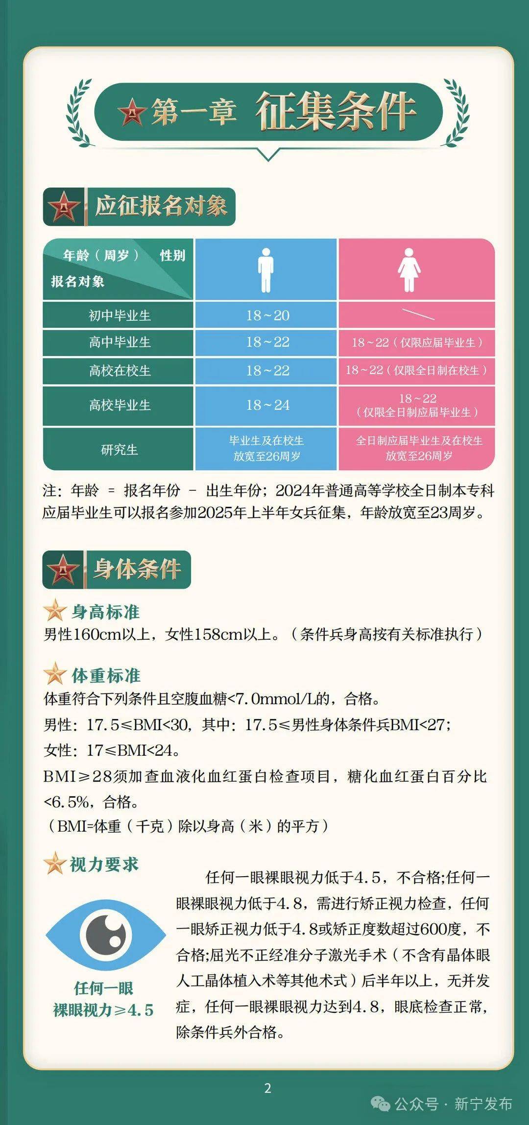 最新征兵规定的深度解读与影响分析,最新征兵规定的深度解读及其影响分析