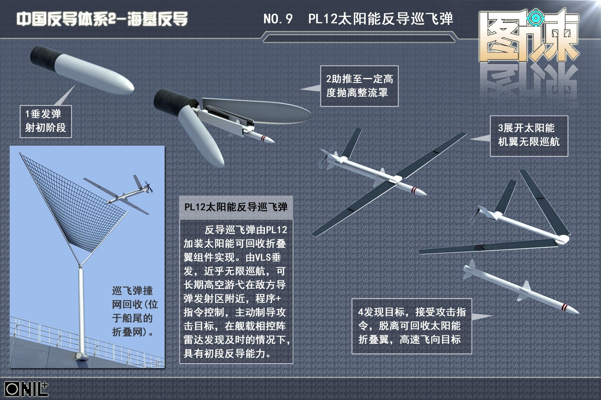 红旗-12反坦克导弹,现代战场上的锐利之矛,红旗-12反坦克导弹,现代战场上的反坦克利器