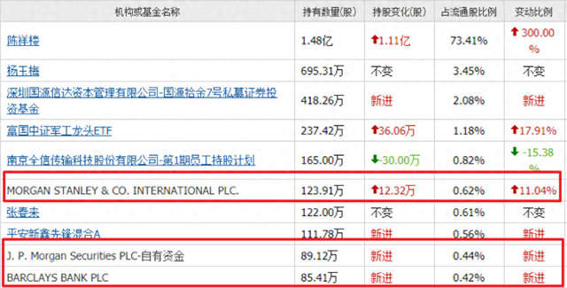 澳门六开奖结果4887,探索与解析,澳门六开奖结果488 深度解析与探索
