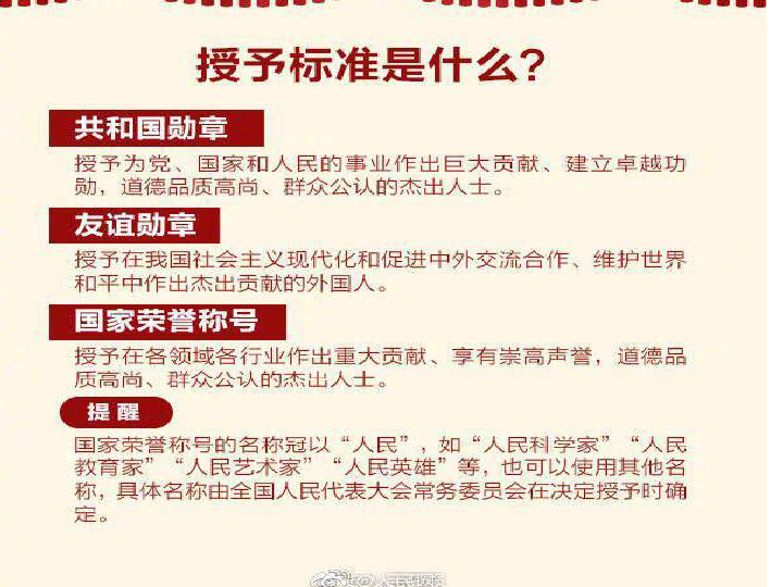 共和国勋章,九位杰出人物的辉煌简介,共和国勋章,九位杰出人物的辉煌人生之旅
