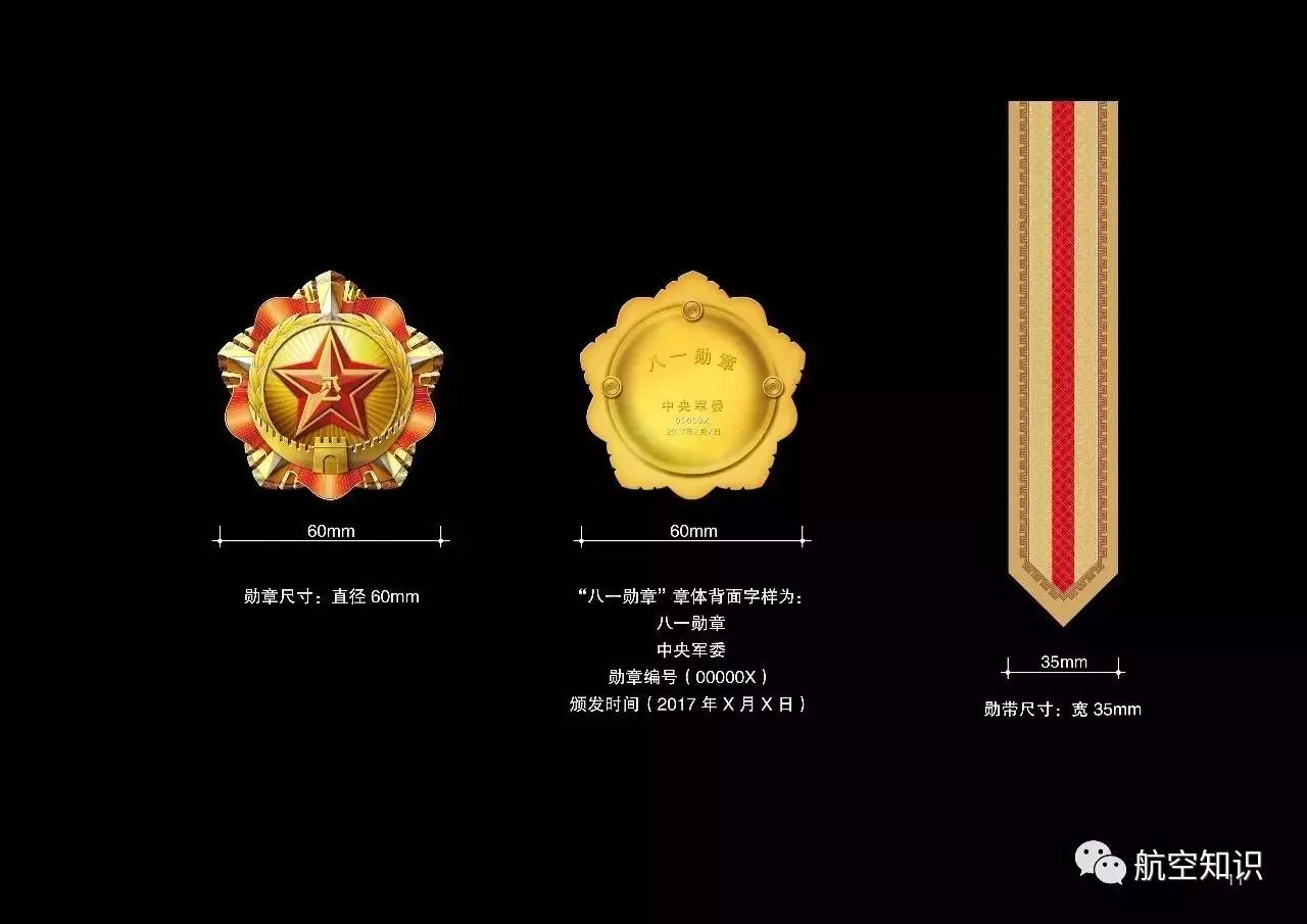 八一勋章，荣耀与使命的象征，八一勋章，荣耀与使命的至高象征