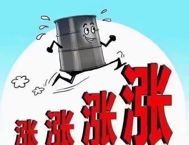 最新消息油价，全球市场的动态与未来展望，全球油价动态更新，最新消息、市场趋势与未来展望
