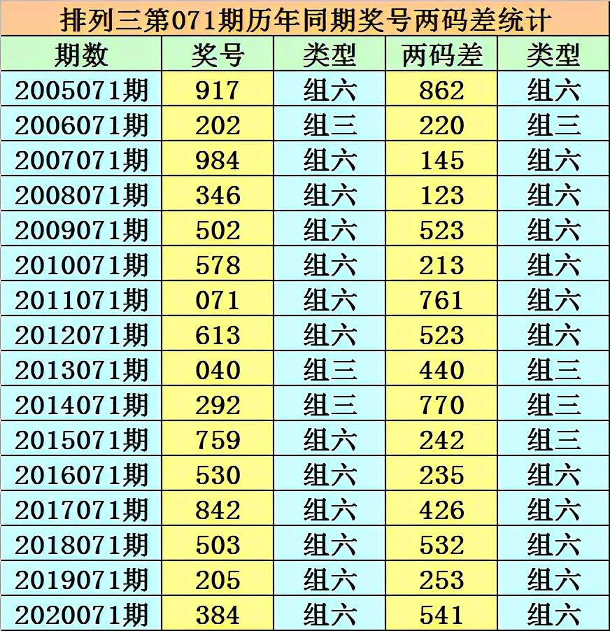 香港二四六开奖资料大全一,深度解析与实用指南,香港二四六开奖资料大全深度解析与实用指南