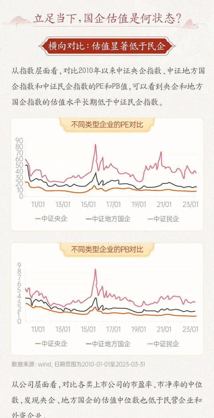 彩票揭秘