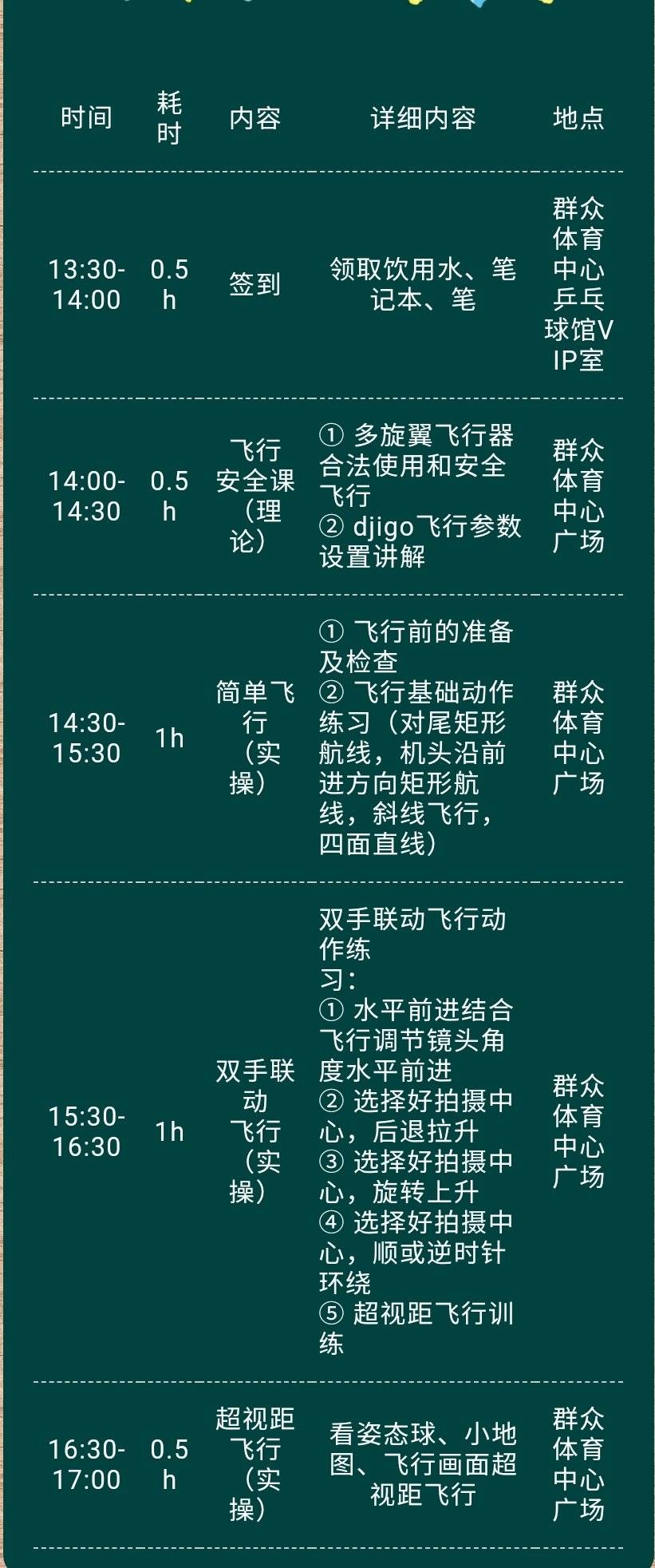 深圳无人机培训学校学费详解，深圳无人机培训学校学费全解析