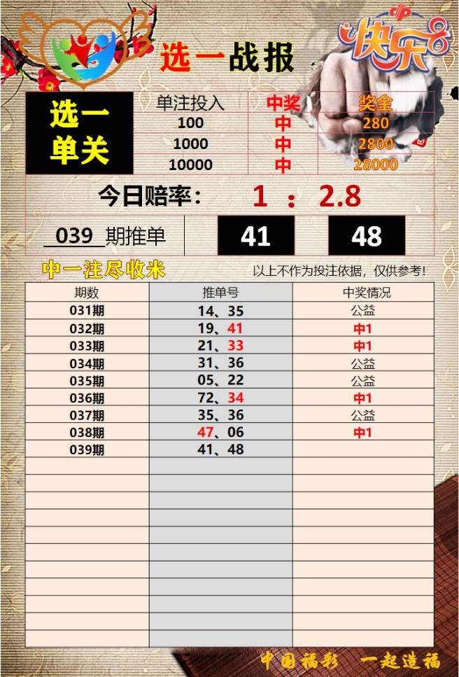 风险与真相（或彩票预测背后的风险与真相）