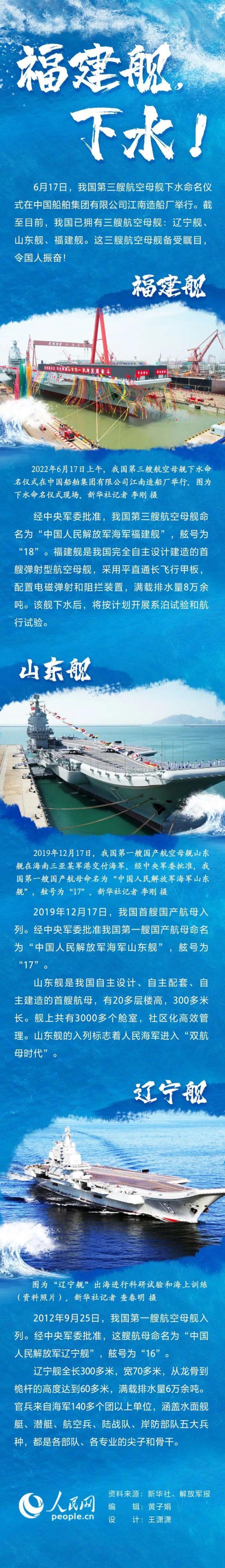 中国第三艘航母第7次海试最新消息,强大的海洋力量再展雄姿,中国第三艘航母第7次海试展现海洋力量雄姿