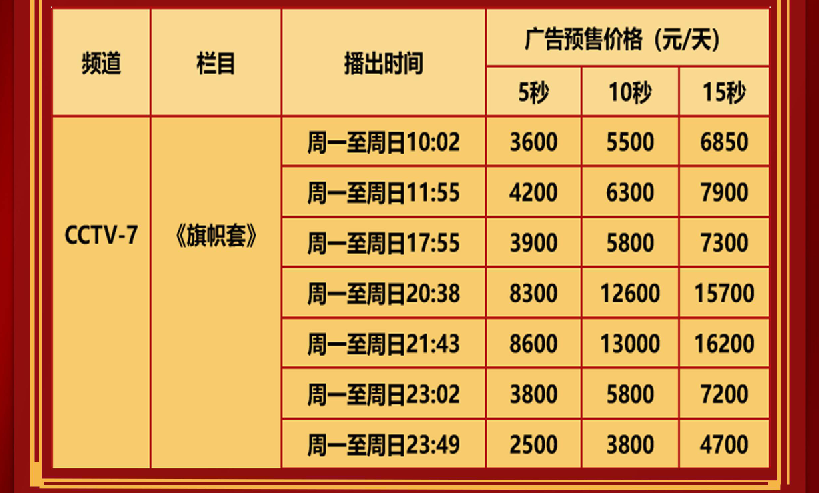 CCTV-7国防军事节目表回看，深度解读军事资讯，领略国防力量，CCTV-7国防军事节目回看，深度解读军事资讯，展现国防力量风采