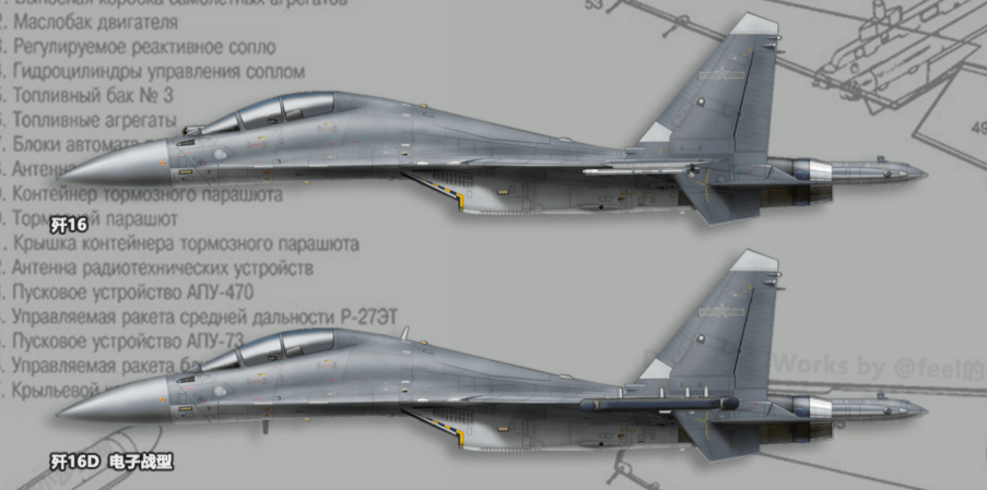 歼16与歼11D外形区别探究,歼16与歼11D的外形差异解析