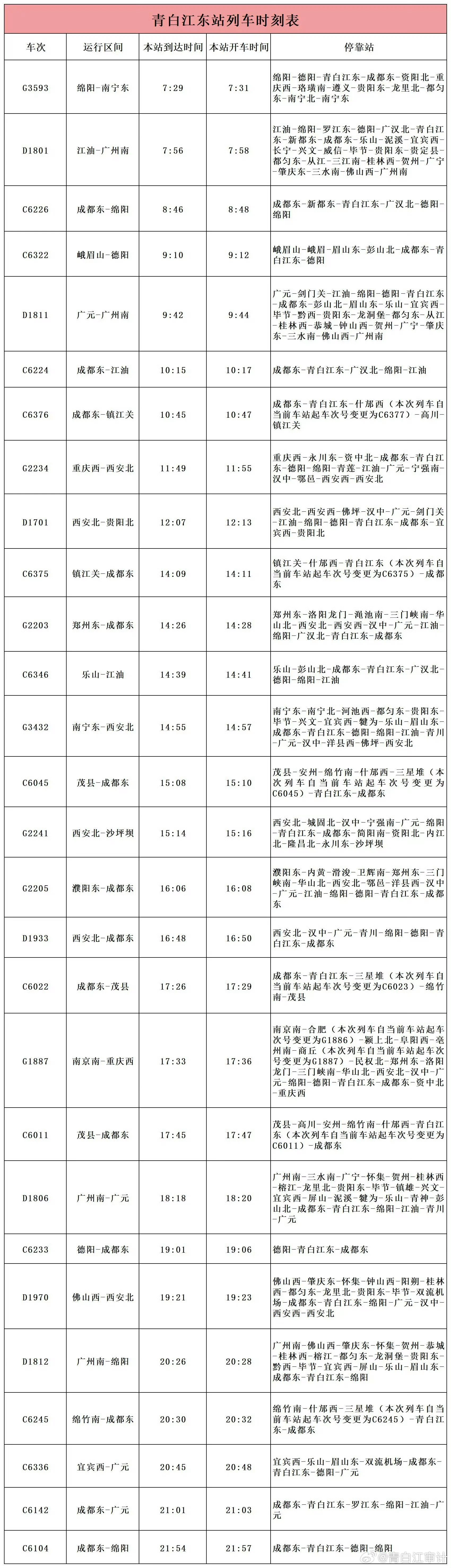 直185火车时刻表详解，直185火车时刻表全面解析