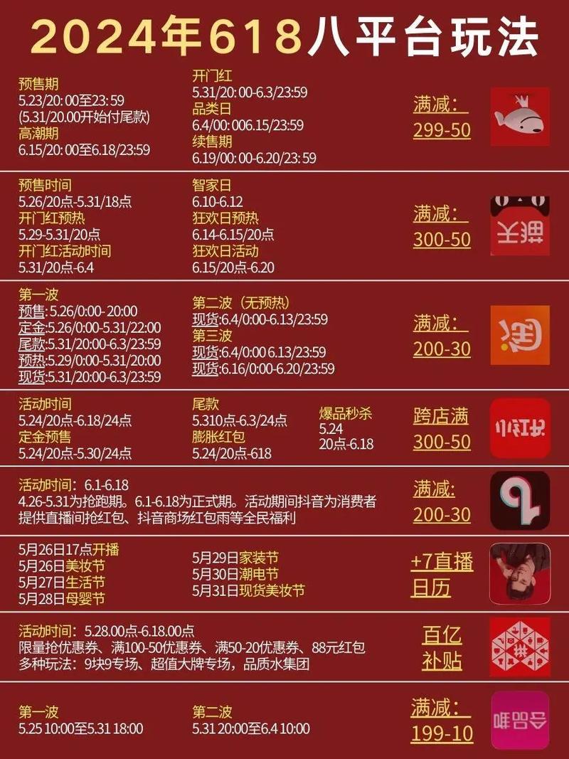 火影忍者手游新手18元直购推荐攻略,火影忍者手游新手18元直购超值推荐攻略