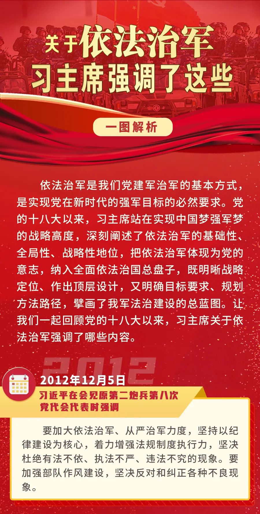 依法治军从严治军