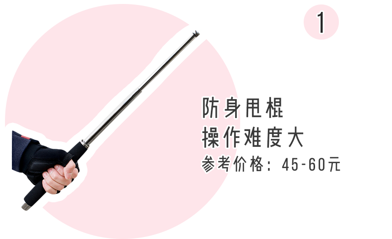 关于电击防身器的探讨,价格与价值并存——以电击防身器多少钱为关键词的思考,电击防身器的价值与价格探讨,以关键词电击防身器多少钱的思考