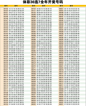 新澳门六开彩开奖结果2020年回顾与展望,澳门六开彩开奖结果回顾与展望,2020年回顾与未来展望