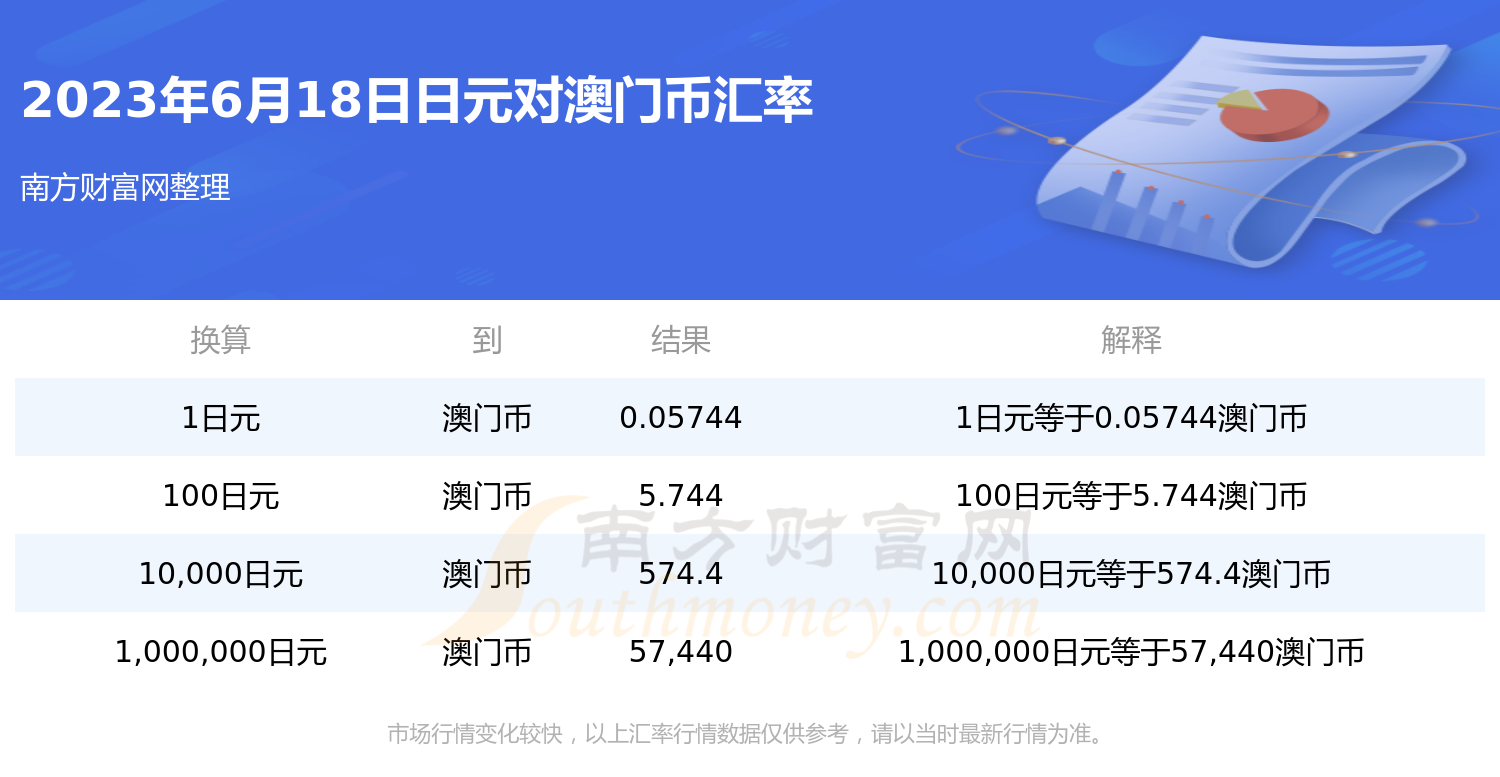 澳门六下彩开奖结果——探索与揭秘,澳门六下彩开奖结果揭秘与探索