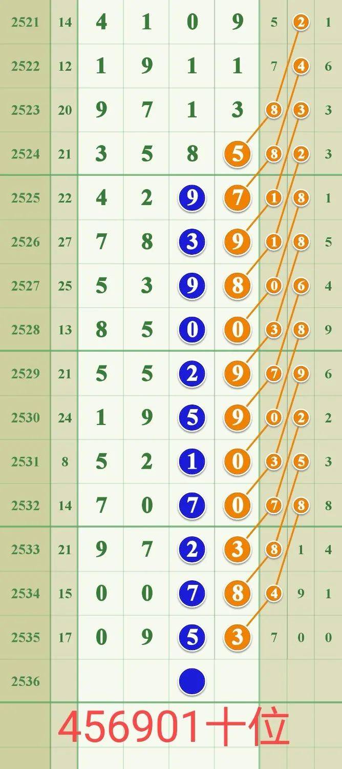 揭秘王中王三肖一码,免费公开的秘密,揭秘王中王三肖一码,独家免费公开揭秘!