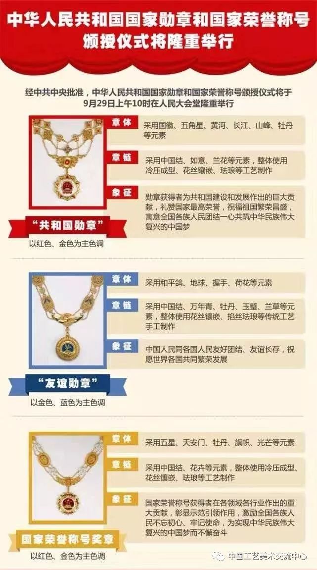 共和国勋章级别高，彰显国家荣誉与尊崇，共和国勋章，彰显国家荣誉与尊崇的至高荣誉