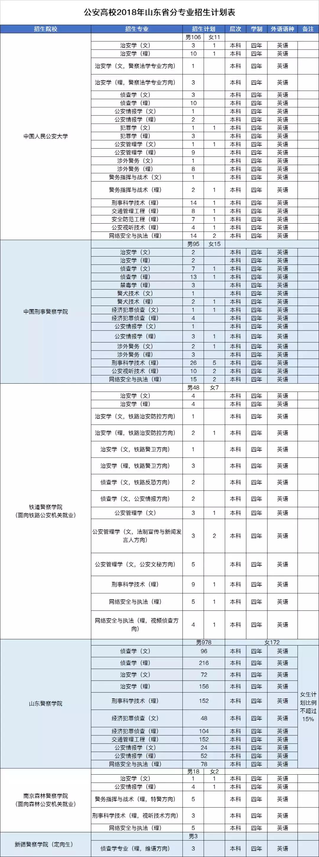 新疆警察学院的辉煌历程与未来展望,新疆警察学院辉煌历程及未来展望