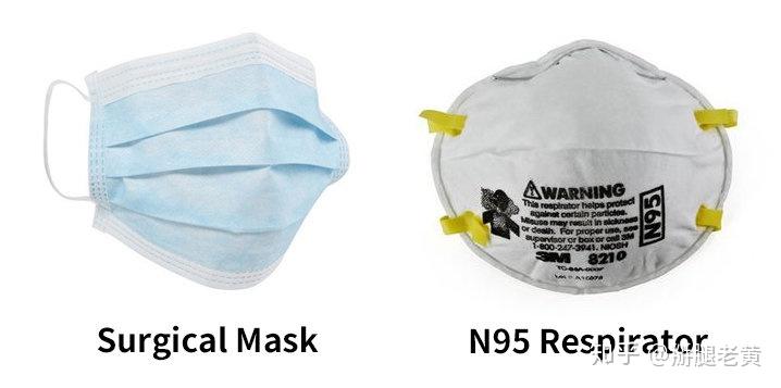 N95口罩带呼吸阀与不带呼吸阀的优劣分析,N95口罩带呼吸阀与不带呼吸阀功能对比,优劣分析