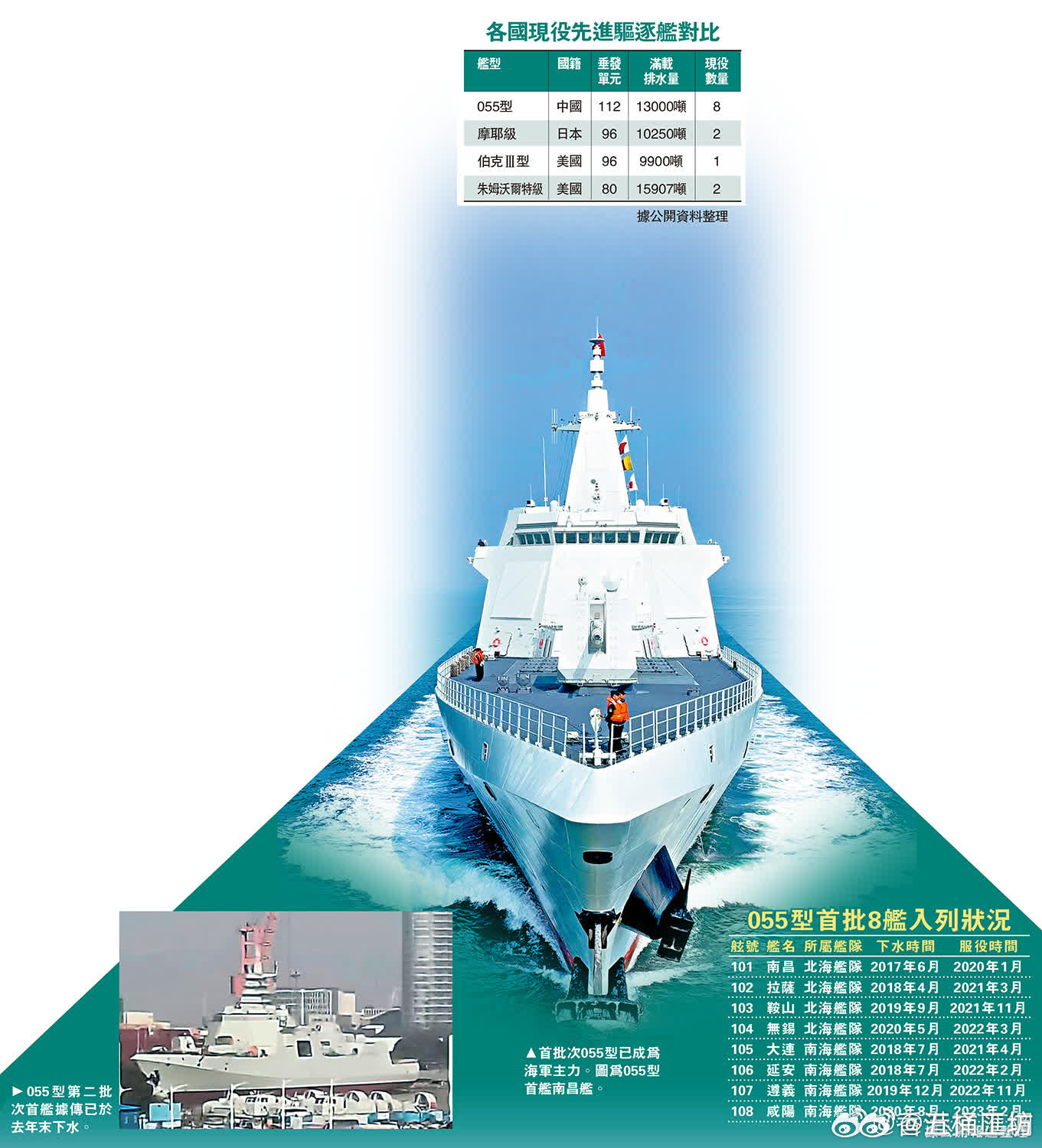 全面解析
