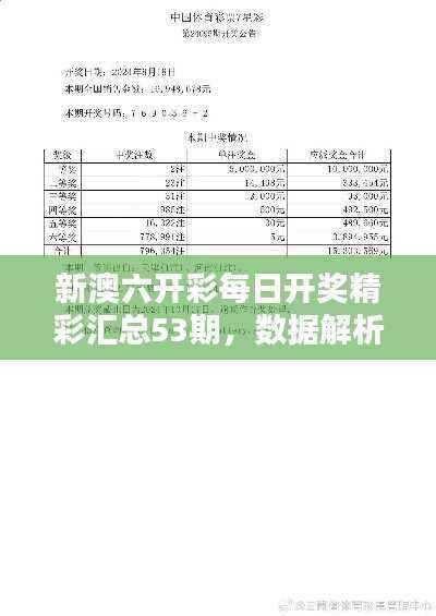 新澳六开彩开奖号码,探索与解析,新澳六开彩开奖号码解析与探索