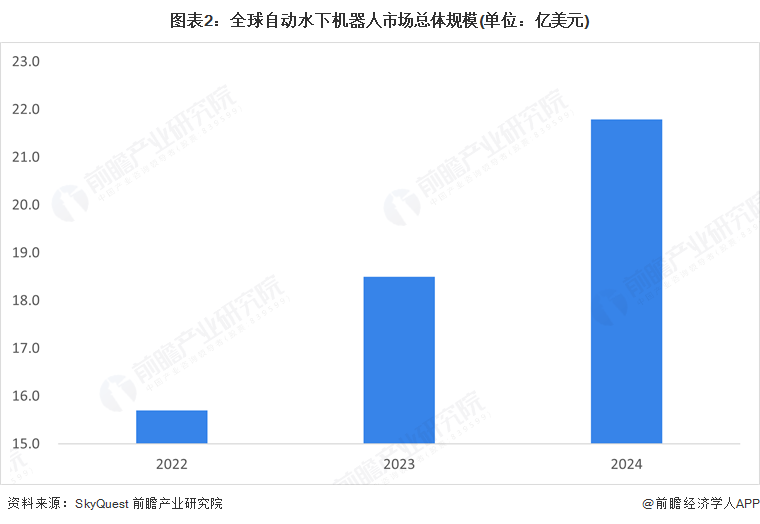 下载军事应用市场的深度探索与理解,军事应用市场深度探索与解析