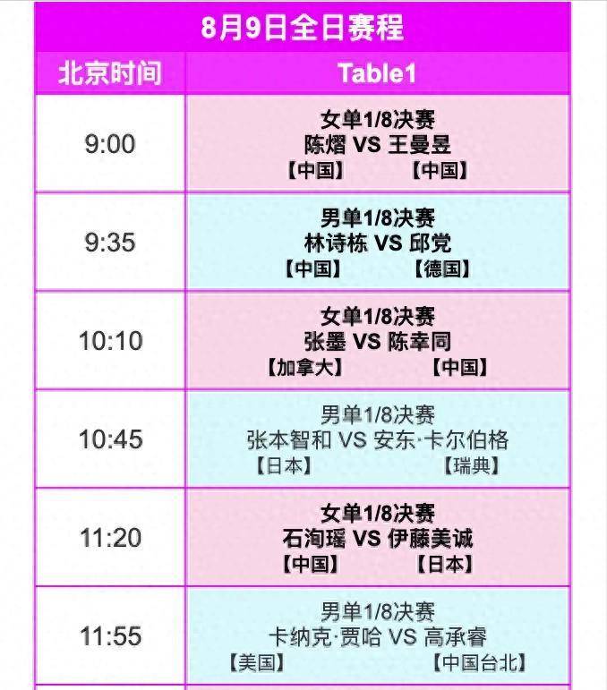 探索未来彩票世界