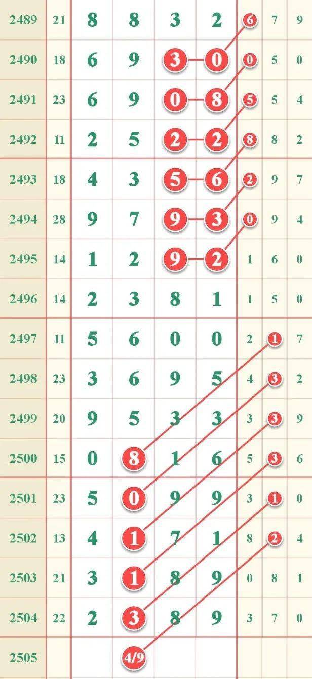 看图抓码,看图解码,揭秘隐藏信息