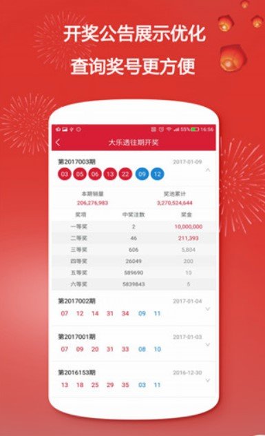 揭秘澳彩开奖记录查询结果,历史数据与未来展望(以关键词澳彩、开奖记录、查询结果为核心),揭秘澳彩开奖记录,查询结果、历史数据与未来展望分析