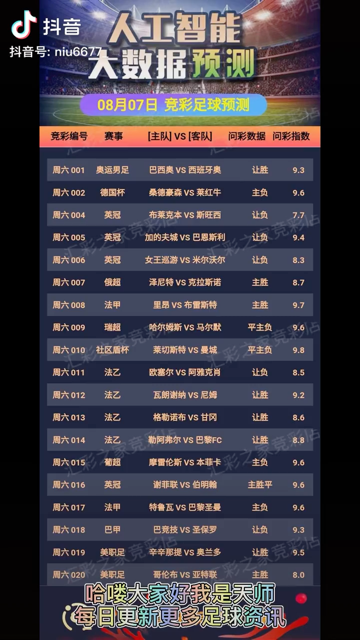 探索未来彩票世界,2025年天天彩免费资料展望,探索未来彩票世界,2025年天天彩免费资料展望与趋势分析