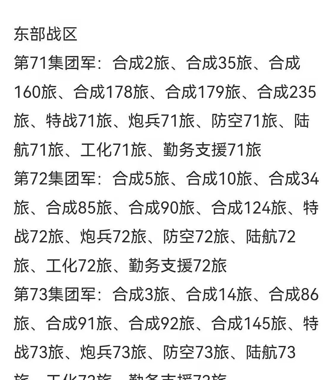 中国13个集团军的实力排名,中国13个集团军的实力排名解析