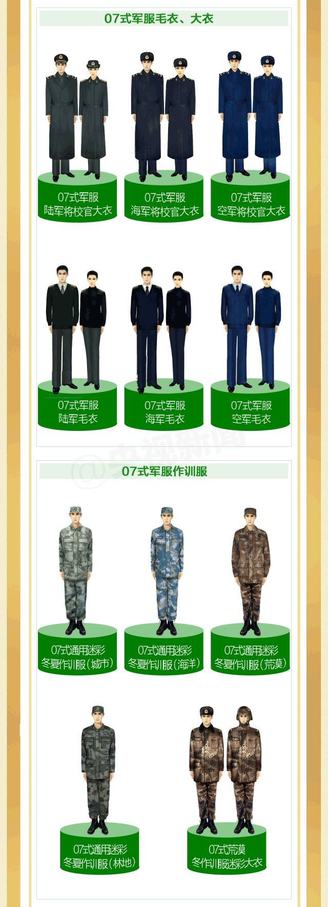 探索未来军装，展望2025年的军装变革，探索未来军装，展望2025年的革命性变革