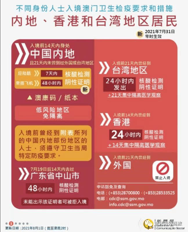 揭秘澳门王中王开奖结果——探寻未来的幸运之星(2025年),澳门王中王开奖结果揭秘,探寻未来幸运之星(2025年展望)