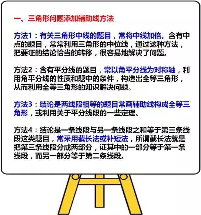 歼-20的初中画法,歼-20的简易画法教程