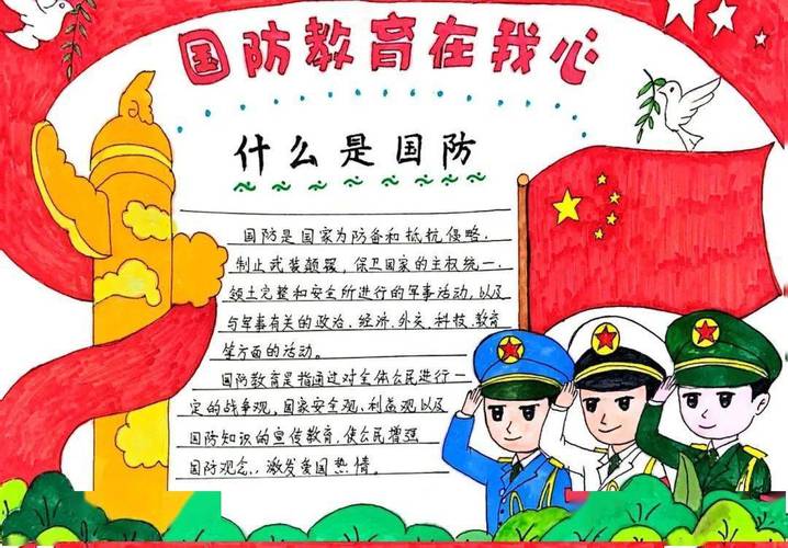 国防教育手抄报内容简单,国防知识普及与青少年国防意识的培养,国防教育手抄报,普及国防知识与培养青少年国防意识的重要性