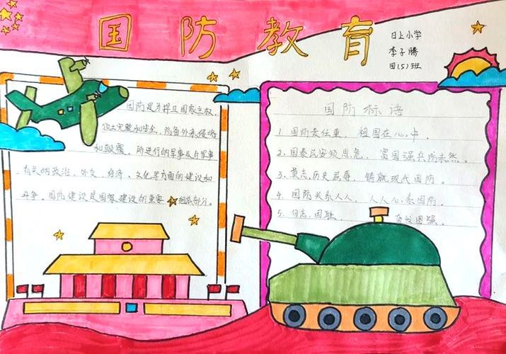 国防教育手抄报内容简单，国防知识普及与青少年国防意识的培养，国防教育手抄报，普及国防知识与培养青少年国防意识的重要性