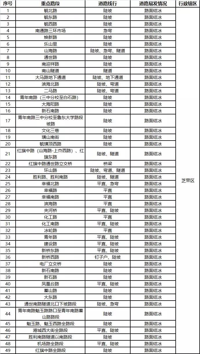 最新消息引发的封闭与停运事件深度解析,封闭与停运事件背后的最新消息深度解析