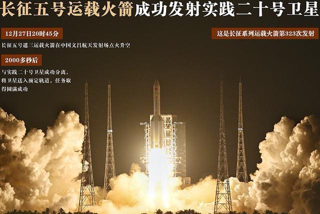 长征五号发射失利,挑战与机遇并存,长征五号发射失利,挑战与机遇并存之际