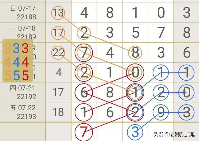 新澳门彩波色走势图,探索与解读,新澳门彩波色走势图深度解读与探索