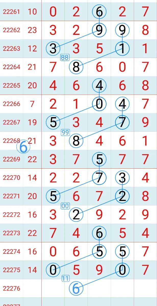新澳门彩波色走势图,探索与解读,新澳门彩波色走势图深度解读与探索