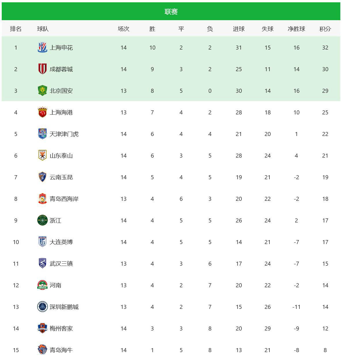 澳门六开奖结果2018年回顾与影响分析,澳门六开奖结果回顾与影响分析,聚焦2018年数据深度解读