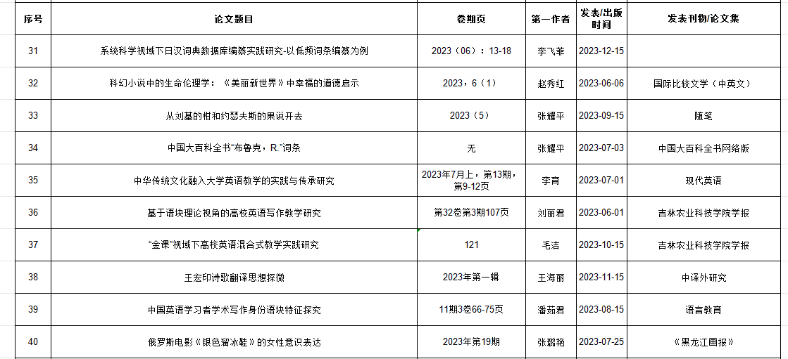 山西舰队一览表,历史、现状与发展展望,山西舰队概览,历史、现状与未来展望