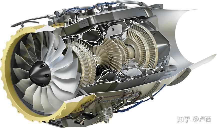 涡轴发动机与活塞发动机,性能比较及应用场景分析,涡轴发动机与活塞发动机性能及应用场景解析