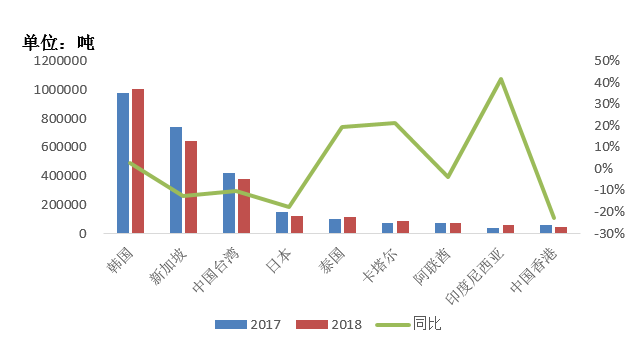 台湾到2025年的百年发展依据，台湾至2025年百年发展蓝图与战略规划依据