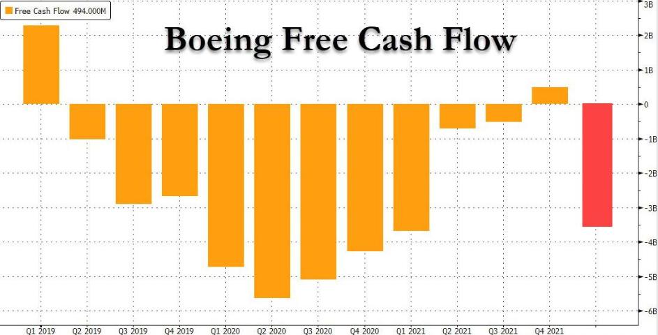 中国空军一号为何选择波音，深度解析与背景探讨，中国空军一号选择波音背后的原因深度解析与背景探讨