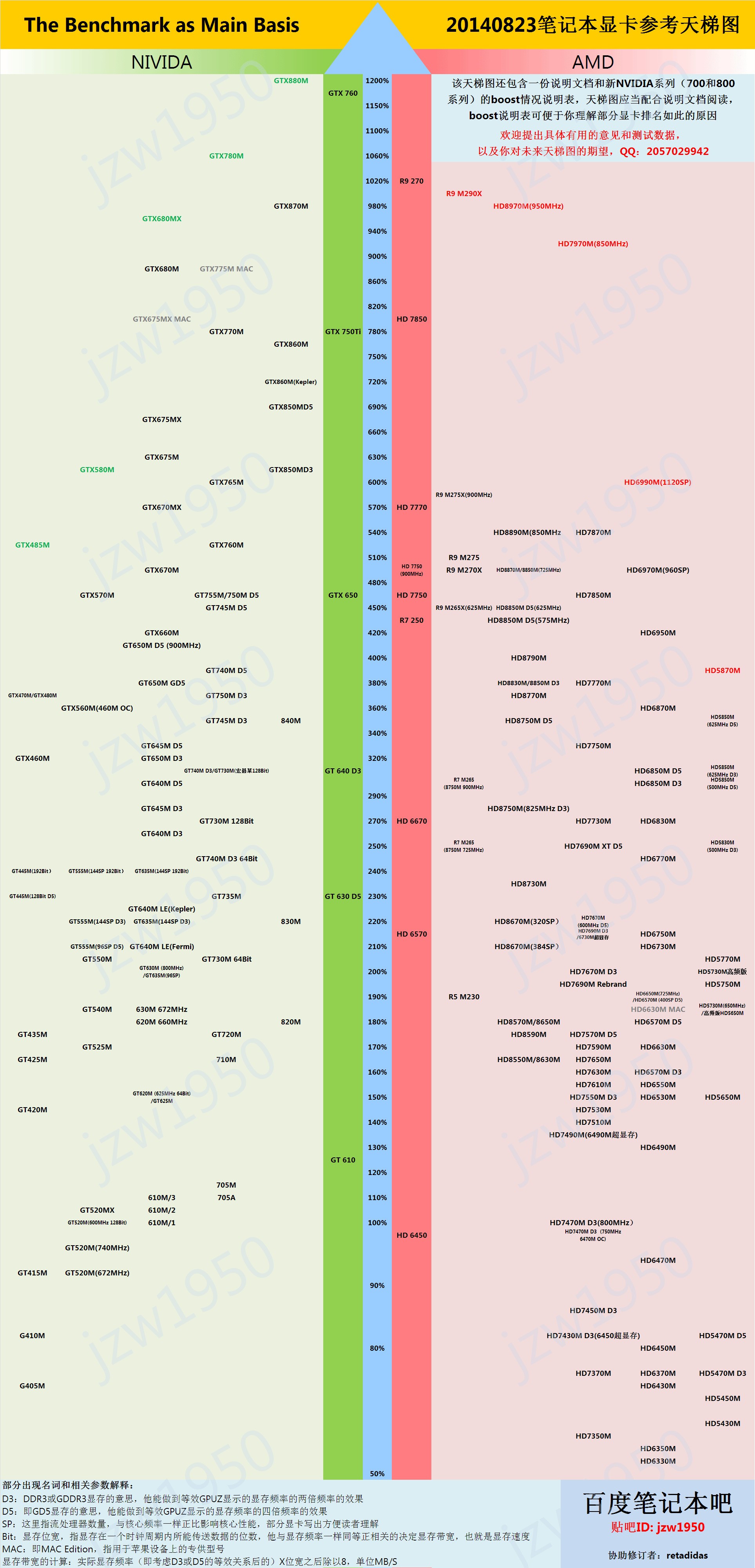 揭秘2024最新9级重坦天梯图，战略与力量的重塑，揭秘战略重塑，2024最新九级重坦天梯图全景解析