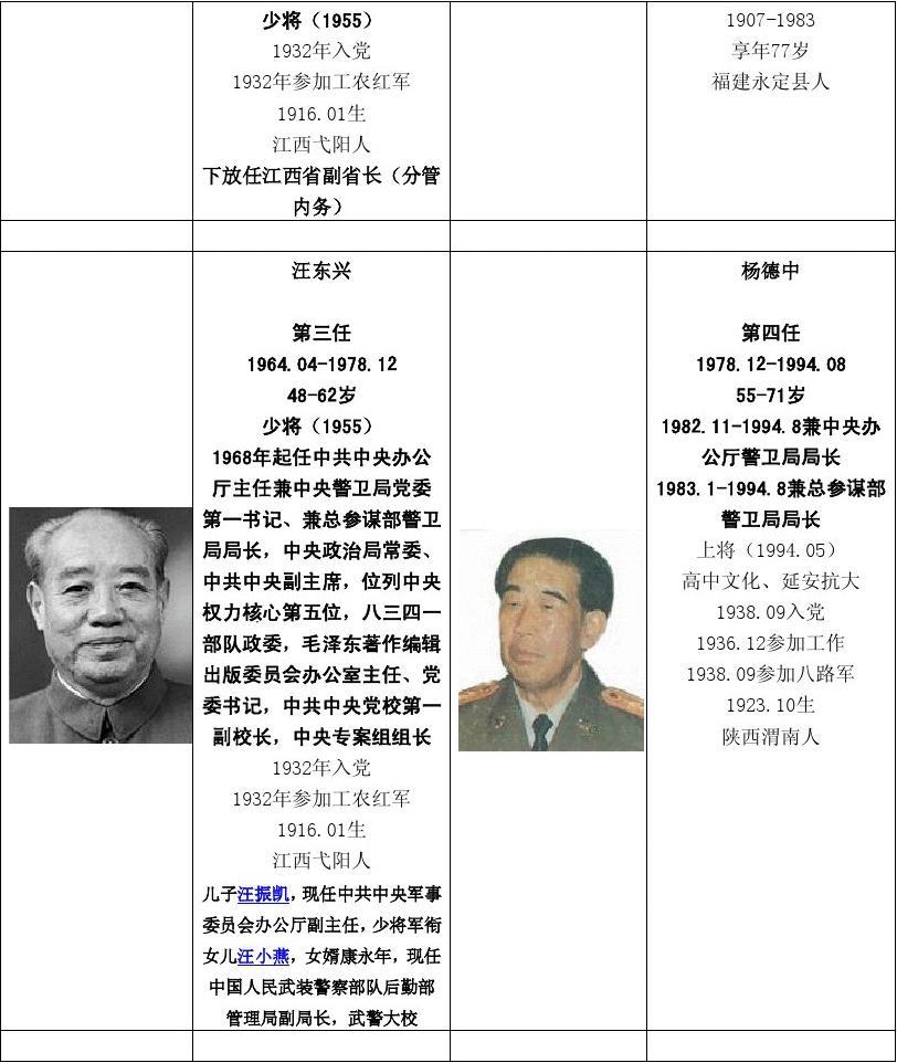 中央特勤局任命公示,深化透明化治理,展现公信力,中央特勤局任命公示,深化透明治理,彰显公信力