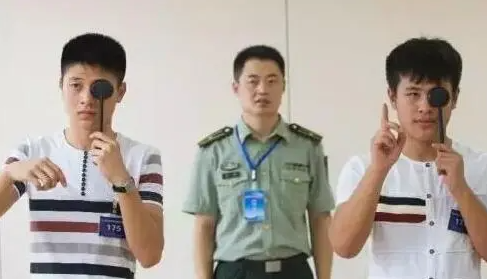 近视眼能去当兵吗?解读视力问题对军事生涯的影响,近视眼对军事生涯的影响,能否当兵解读视力问题的重要性